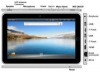 TABLET ANDROID CON GPS 