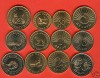MACEDONIA 0.50,1,2,5,10,50 - 6 coins all SET UNC 