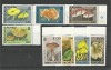 Turks & Caicos Is 1991 Fungi SG:1104--1111 MNH | eBay</title><meta name=